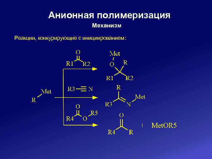 Полимеризация. Механизм анионной полимеризации акрилонитрила. Капролактам полимеризация радикальная. Анионная и катионная полимеризация капролактама. Полимеризация акрилонитрила механизм.