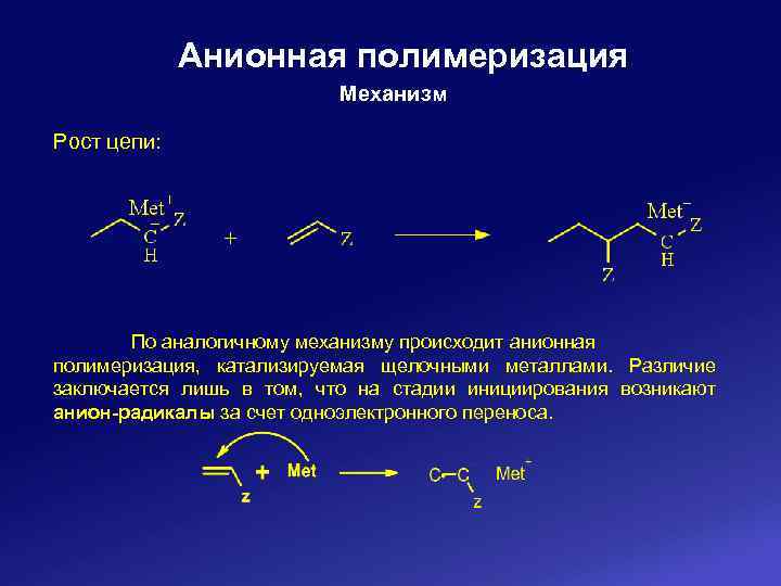 Механизмы роста