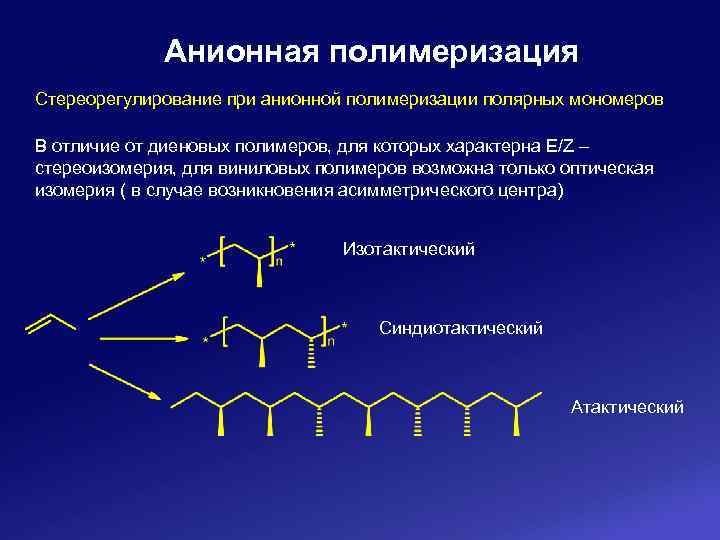 Анионная полимеризация Стереорегулирование при анионной полимеризации полярных мономеров В отличие от диеновых полимеров, для