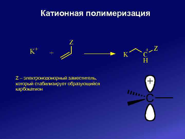 Катионная полимеризация Z – электронодонорный заместитель, который стабилизирует образующийся карбокатион 