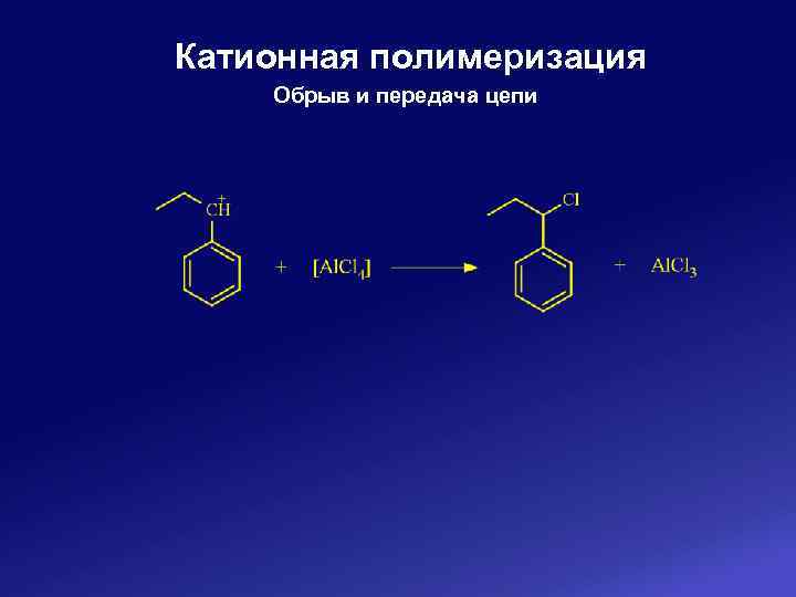 Катионная полимеризация Обрыв и передача цепи 