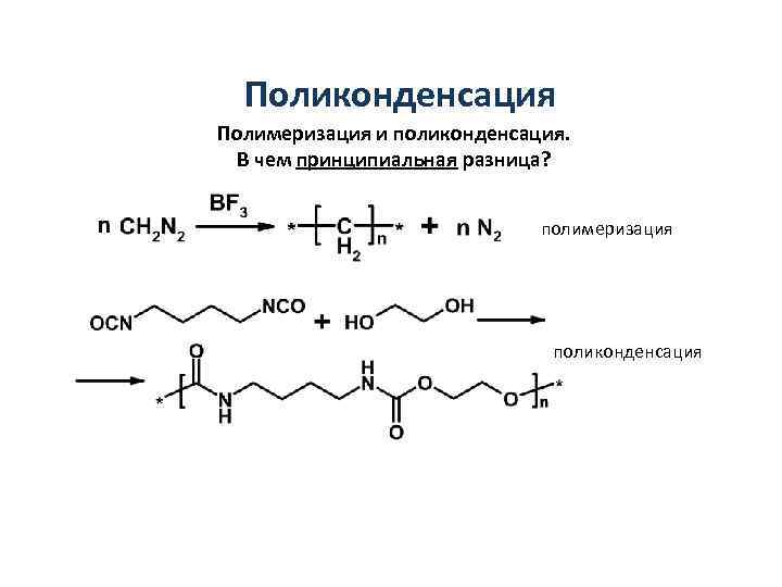 Поликонденсация