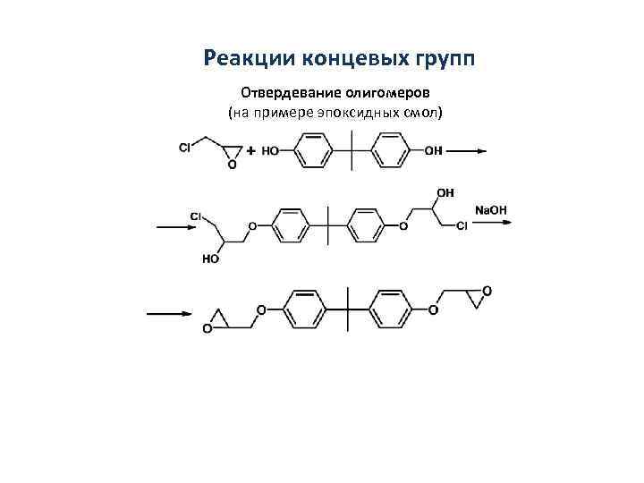 Конечная группа. Концевые группы в полимере это. Концевые группы в полимере примеры. Концевые группы при полимеризации. Концевые химия.