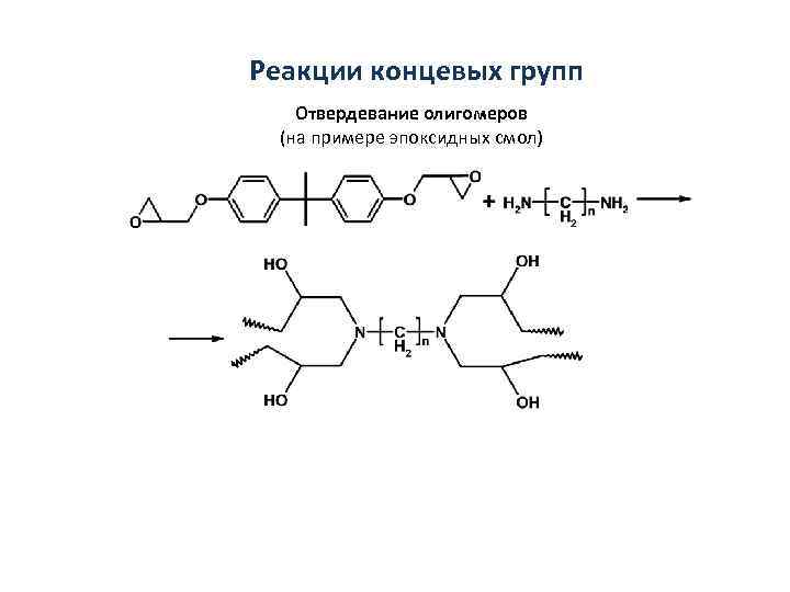 Реакции концевых групп Отвердевание олигомеров (на примере эпоксидных смол) 