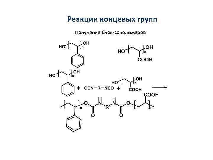 Полимеризация в массе схема