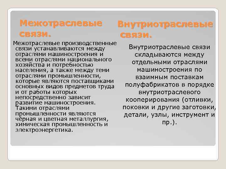 Составьте схему производственных связей одного из предприятий урала чем они обусловлены