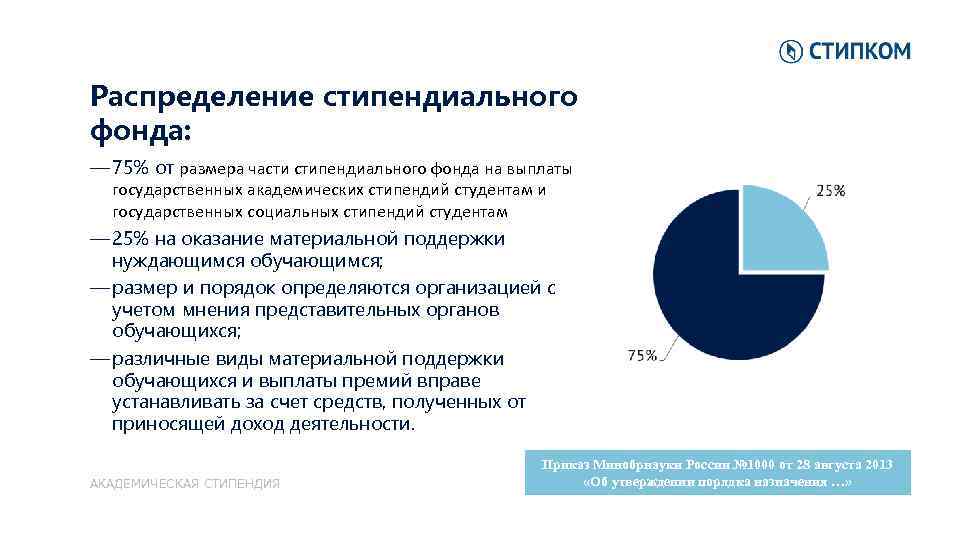 Распределение стипендиального фонда: — 75% от размера части стипендиального фонда на выплаты государственных академических