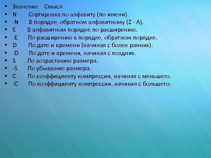  • • • Значение Смысл N Сортировка по алфавиту (по имени). -N В