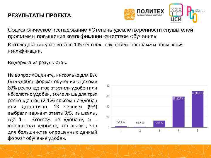 РЕЗУЛЬТАТЫ ПРОЕКТА Социологическое исследование «Степень удовлетворенности слушателей программы повышения квалификации качеством обучения» В исследовании