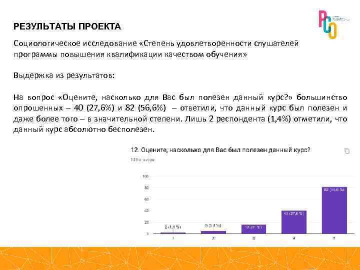 РЕЗУЛЬТАТЫ ПРОЕКТА Социологическое исследование «Степень удовлетворенности слушателей программы повышения квалификации качеством обучения» Выдержка из