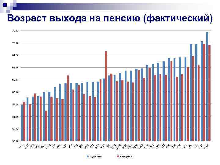 BE L SV K HU N IT A PO L ES P DE U