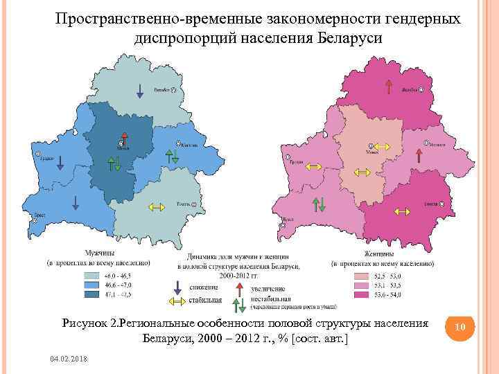 Численность населения белоруссии в 2024 году