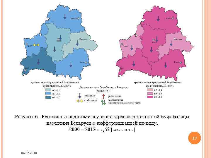 Рисунок 6. Региональная динамика уровня зарегистрированной безработицы населения Беларуси с дифференциацией по полу, 2000