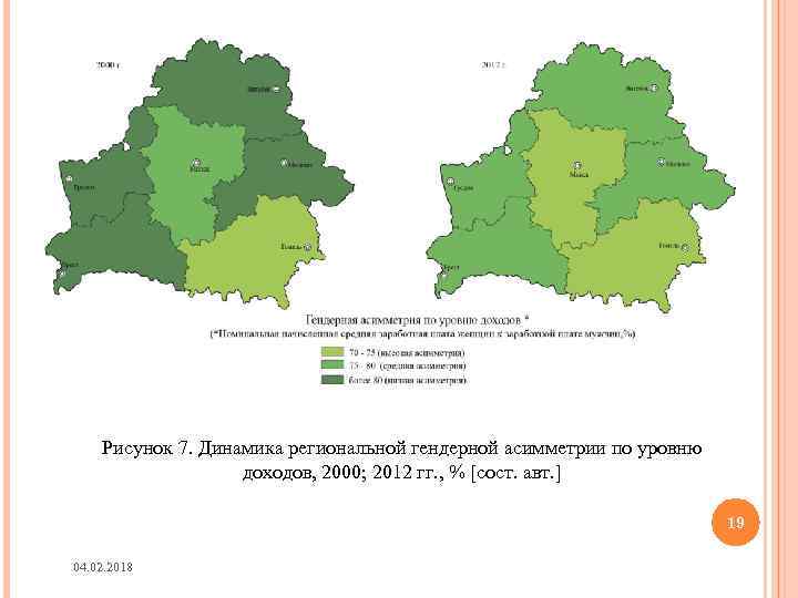 Рисунок 7. Динамика региональной гендерной асимметрии по уровню доходов, 2000; 2012 гг. , %