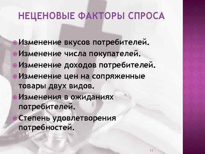 НЕЦЕНОВЫЕ ФАКТОРЫ СПРОСА Изменение вкусов потребителей. Изменение числа покупателей. Изменение доходов потребителей. Изменение цен