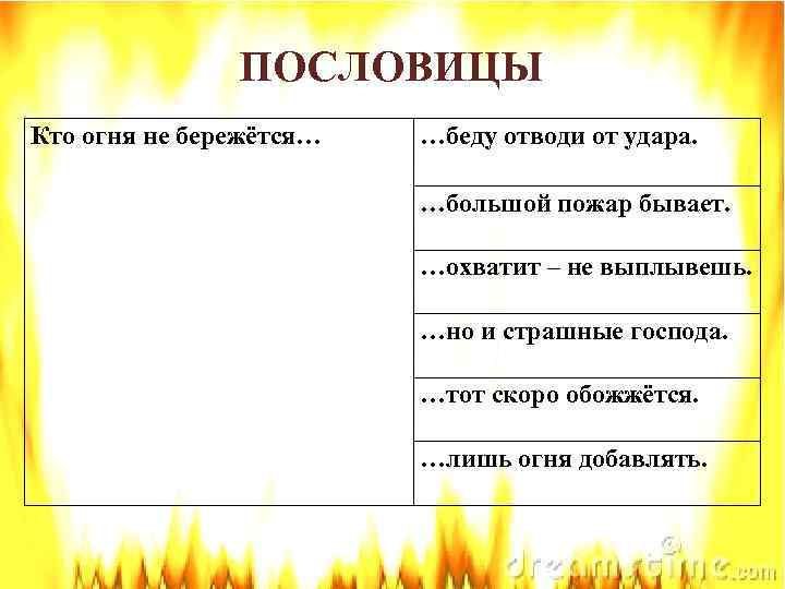 ПОСЛОВИЦЫ Кто огня не бережётся… …беду отводи от удара. …большой пожар бывает. …охватит –