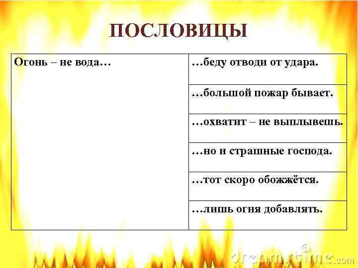 ПОСЛОВИЦЫ Огонь – не вода… …беду отводи от удара. …большой пожар бывает. …охватит –