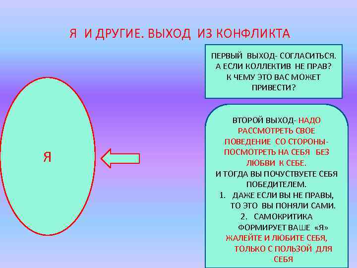 Я И ДРУГИЕ. ВЫХОД ИЗ КОНФЛИКТА ПЕРВЫЙ ВЫХОД- СОГЛАСИТЬСЯ. А ЕСЛИ КОЛЛЕКТИВ НЕ ПРАВ?