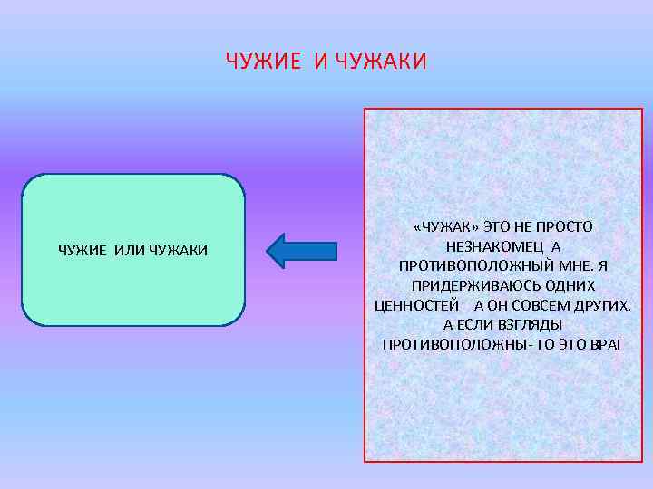 ЧУЖИЕ И ЧУЖАКИ ЧУЖИЕ ИЛИ ЧУЖАКИ «ЧУЖАК» ЭТО НЕ ПРОСТО НЕЗНАКОМЕЦ А ПРОТИВОПОЛОЖНЫЙ МНЕ.