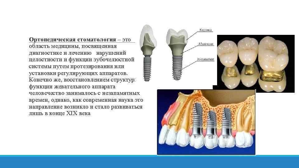 Современные компьютерные технологии ортопедического лечения дефектов коронок зубов презентация