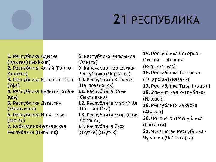 21 РЕСПУБЛИКА 1. Республика Адыгея (Адыгея) (Майкоп) 2. Республика Алтай (Горно. Алтайск) 3. Республика