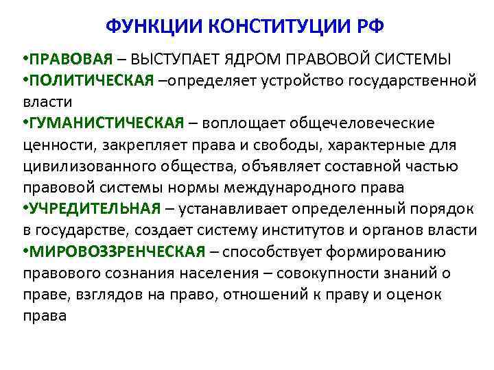 Конституция рф ядро правовой системы презентация