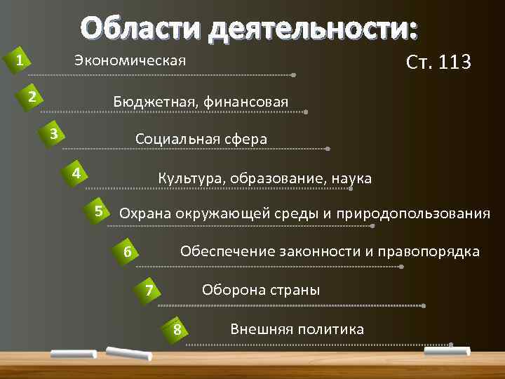 Области деятельности: 1 Ст. 113 Экономическая 2 Бюджетная, финансовая 3 Социальная сфера 4 Культура,