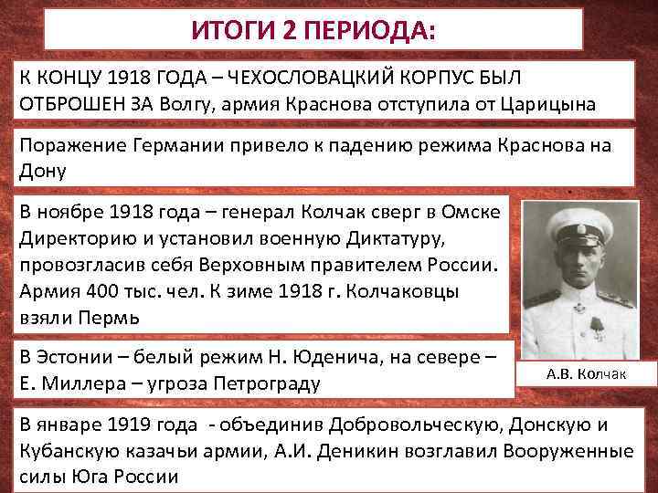 ИТОГИ 2 ПЕРИОДА: К КОНЦУ 1918 ГОДА – ЧЕХОСЛОВАЦКИЙ КОРПУС БЫЛ ОТБРОШЕН ЗА Волгу,