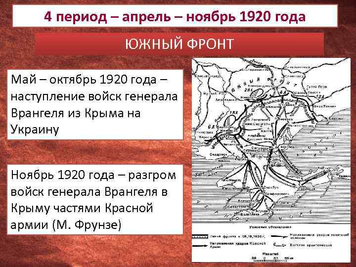 4 период – апрель – ноябрь 1920 года ЮЖНЫЙ ФРОНТ Май – октябрь 1920