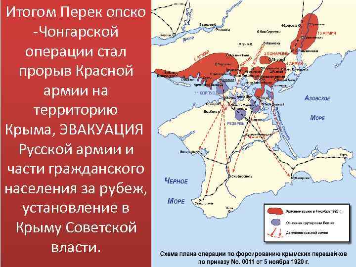 Переко пско-Чонга рская Итогом Перек опско опера ция (7 -17 ноября 1920 года) —