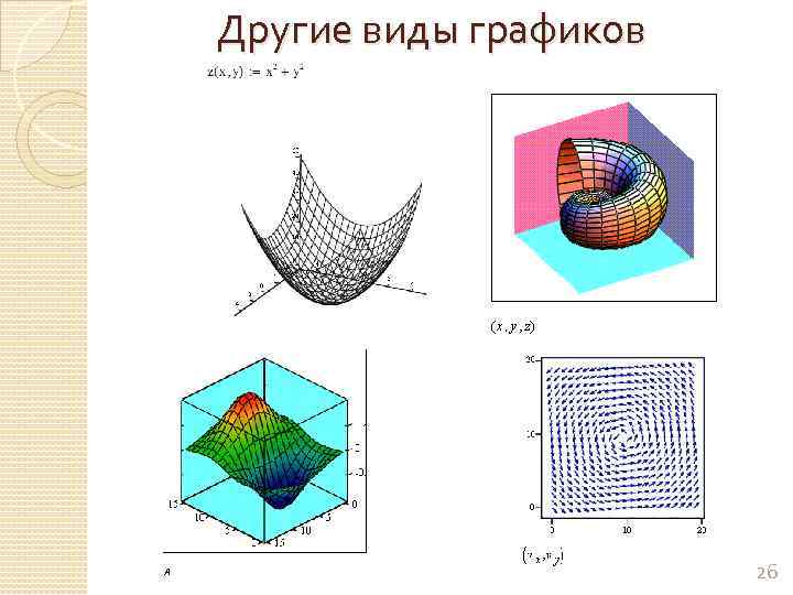 Другие виды графиков 26 