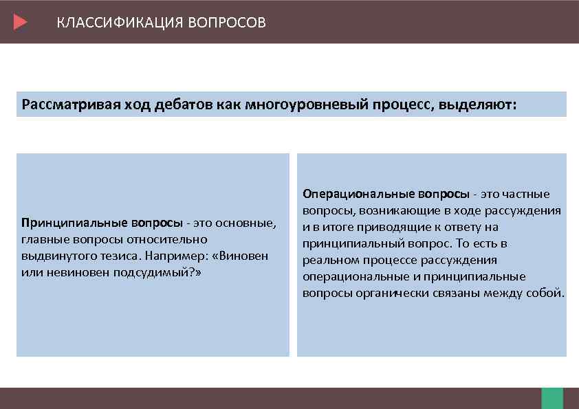 КЛАССИФИКАЦИЯ ВОПРОСОВ Рассматривая ход дебатов как многоуровневый процесс, выделяют: Принципиальные вопросы - это основные,