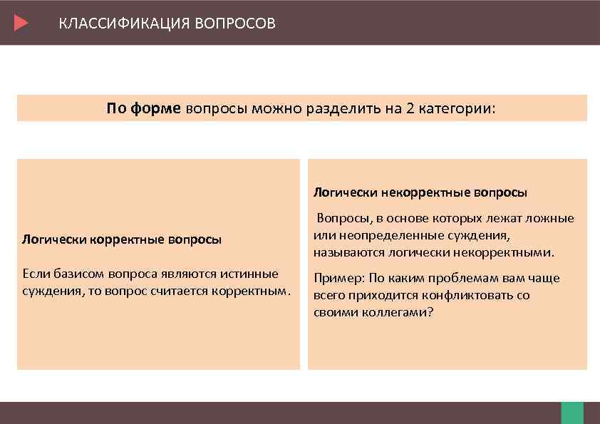 КЛАССИФИКАЦИЯ ВОПРОСОВ По форме вопросы можно разделить на 2 категории: Логически некорректные вопросы Логически