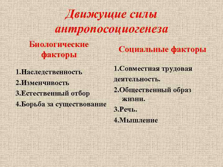 Движущая сила 4. Факторы антропосоциогенеза. Схема факторы антропосоциогенеза. Социальные факторы антропосоциогенеза. Концепции антропосоциогенеза.