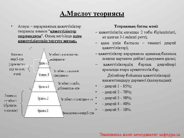 А. Маслоу теориясы • Атауы – иерархиялық қажеттіліктер теориясы немесе “қажеттіліктер пирамидасы”. Оның негізінде