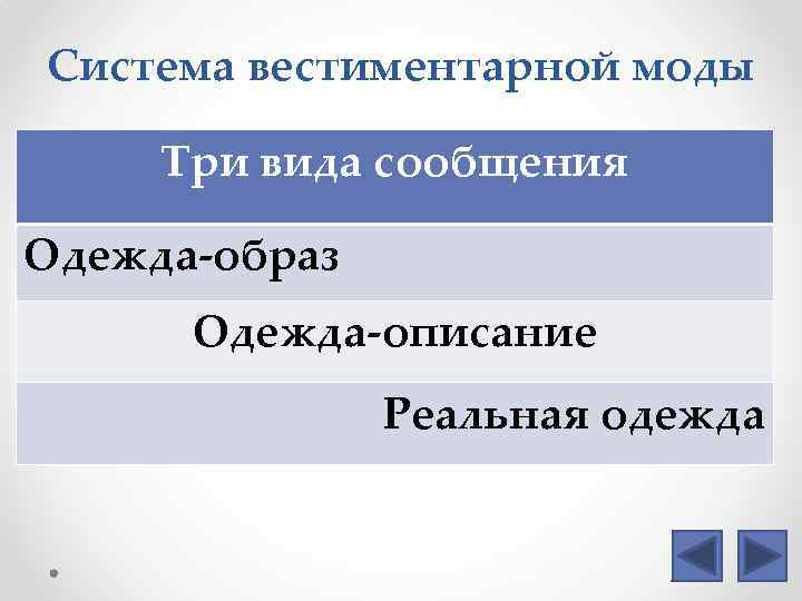 Система вестиментарной моды Три вида сообщения Одежда-образ Одежда-описание Реальная одежда 