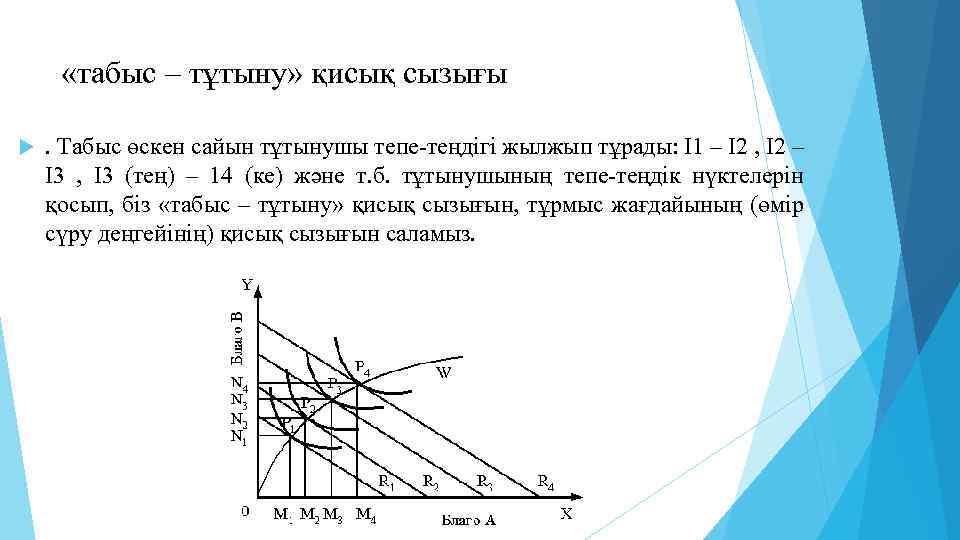  «табыс – тұтыну» қисық сызығы . Табыс өскен сайын тұтынушы тепе-теңдігі жылжып тұрады: