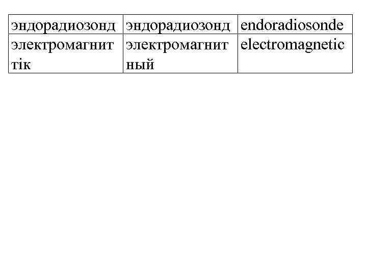 эндорадиозонд endoradiosonde электромагнит electromagnetic тік ный 