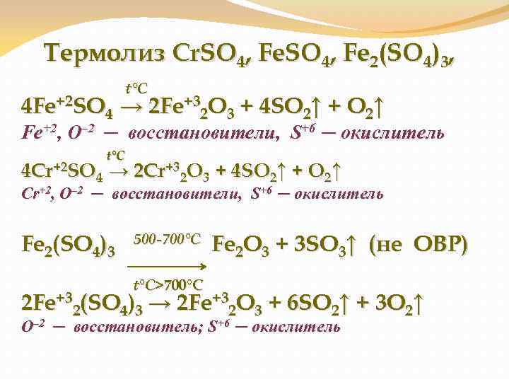 Сульфат железа 3 кислота