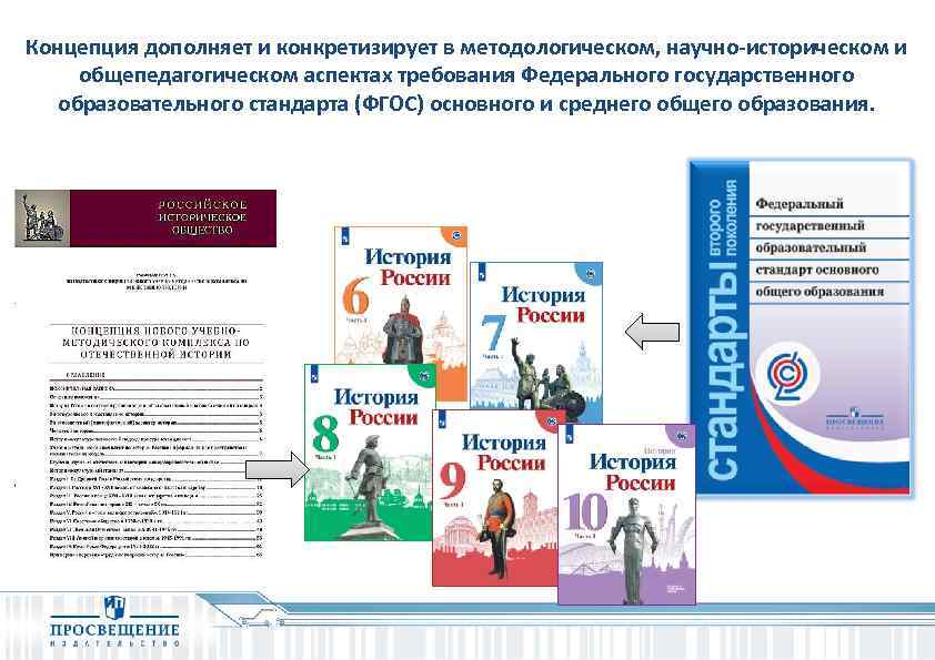 Концепция дополняет и конкретизирует в методологическом, научно-историческом и общепедагогическом аспектах требования Федерального государственного образовательного