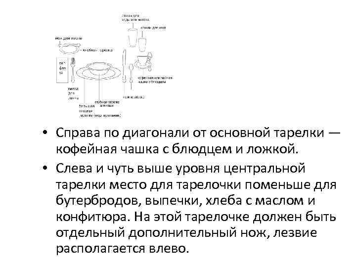  • Справа по диагонали от основной тарелки — кофейная чашка с блюдцем и