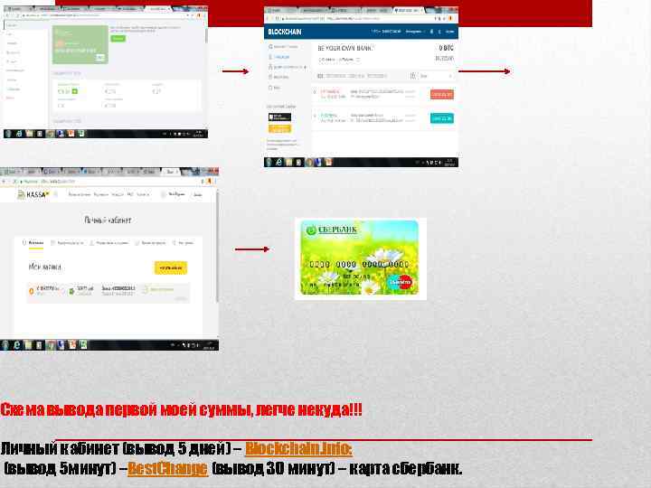 Схема вывода первой моей суммы, легче некуда!!! Личный кабинет (вывод 5 дней) – Blockchain.