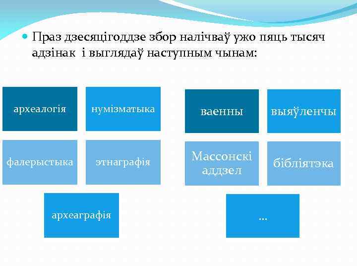  Праз дзесяцігоддзе збор налічваў ужо пяць тысяч адзінак і выглядаў наступным чынам: археалогія