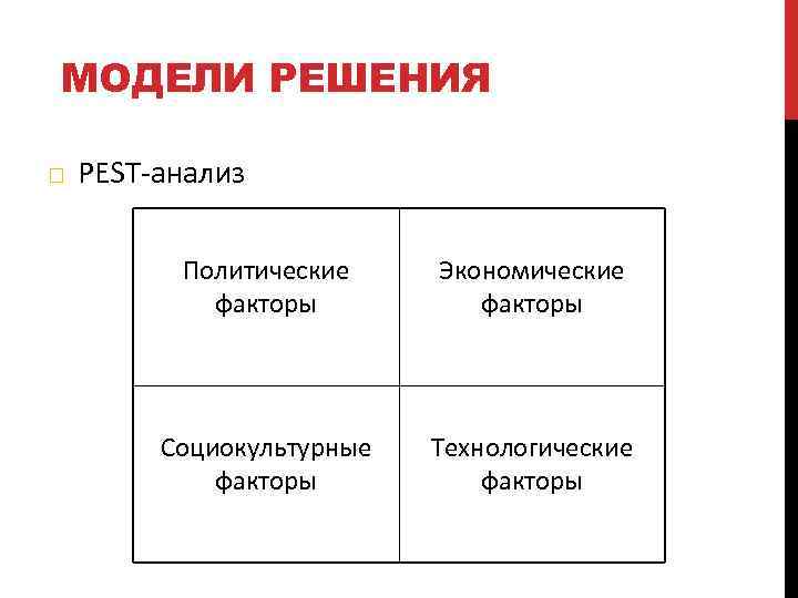 МОДЕЛИ РЕШЕНИЯ PEST-анализ Политические факторы Экономические факторы Социокультурные факторы Технологические факторы 