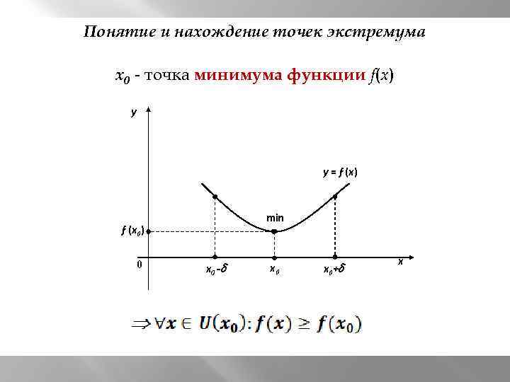 Понятие и нахождение точек экстремума x 0 - точка минимума функции f(x) y y