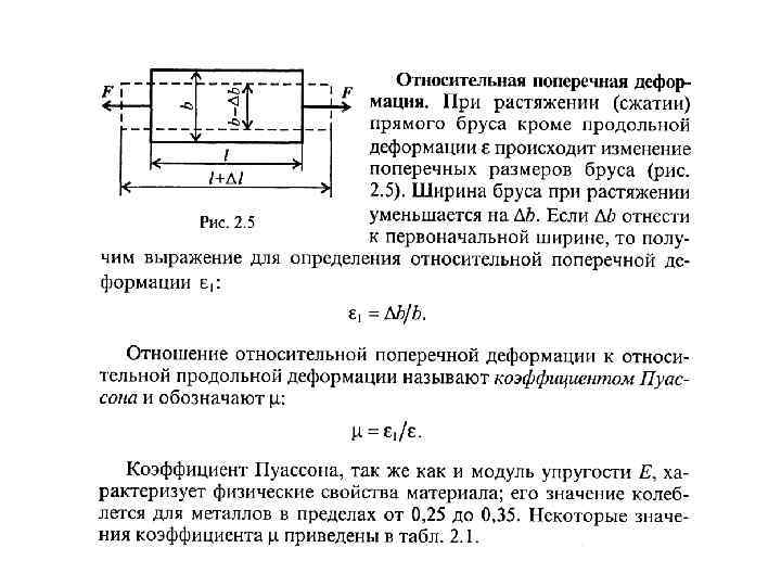 Продольная деформация. Продольная и поперечная деформация при растяжении. Продольные и поперечные деформации при растяжении и сжатии. Деформация бруса при растяжении и сжатии. Относительная деформация при растяжении.