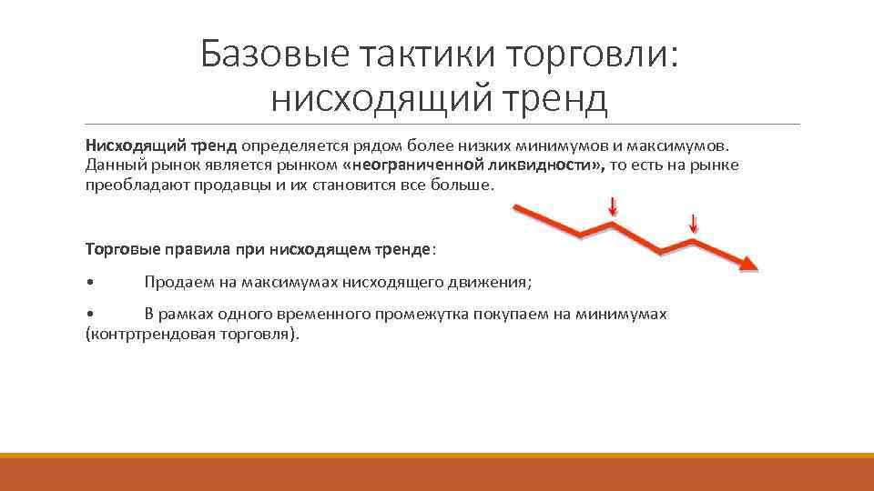 Базовые тактики торговли: нисходящий тренд Нисходящий тренд определяется рядом более низких минимумов и максимумов.
