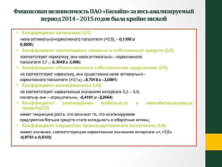 Финансовая независимость ПАО «Билайн» за весь анализируемый период 2014 – 2015 годов была крайне