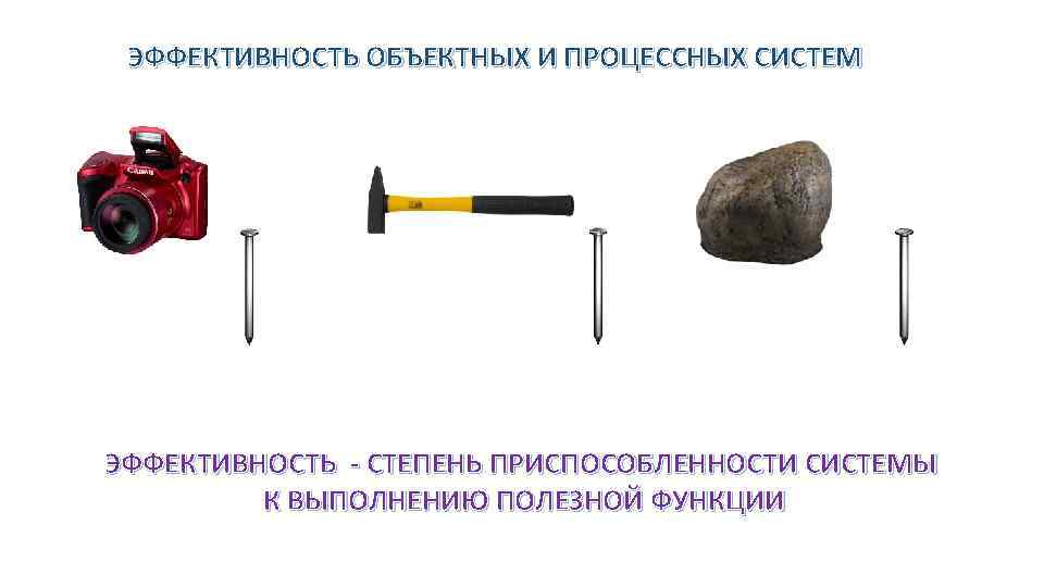 ЭФФЕКТИВНОСТЬ ОБЪЕКТНЫХ И ПРОЦЕССНЫХ СИСТЕМ ЭФФЕКТИВНОСТЬ - СТЕПЕНЬ ПРИСПОСОБЛЕННОСТИ СИСТЕМЫ К ВЫПОЛНЕНИЮ ПОЛЕЗНОЙ ФУНКЦИИ