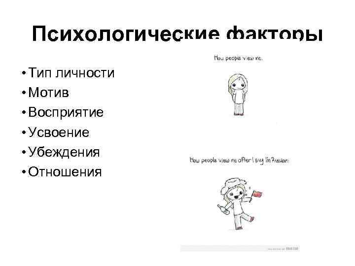 Психологические факторы • Тип личности • Мотив • Восприятие • Усвоение • Убеждения •